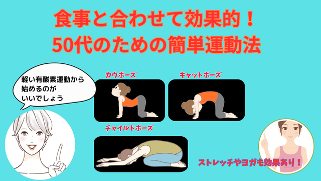 食事と合わせて効果的！
50代のための簡単運動法