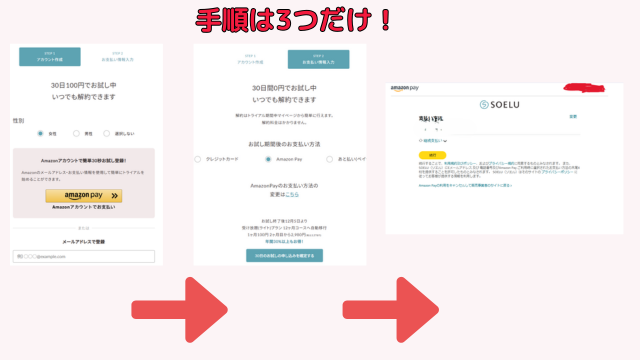 SOELU入会手順　3つ