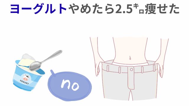 ヨーグルトやめて2.5㌔やせた