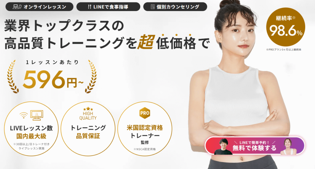 サーティフィット