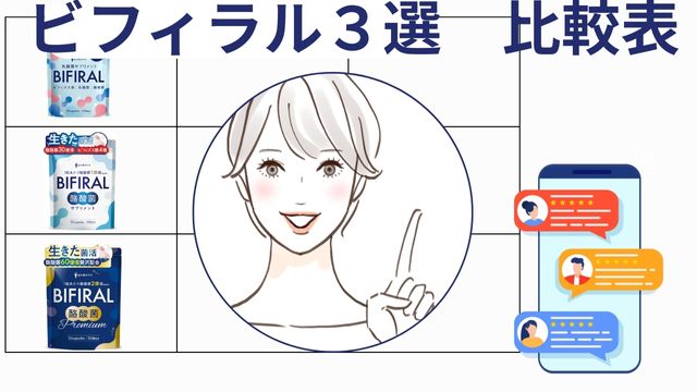 ビフィラル3選比較表