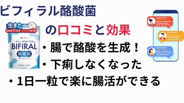ビフィラル酪酸菌