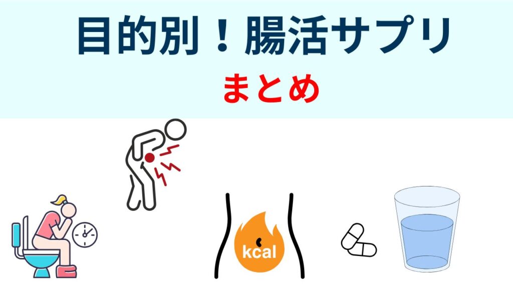 目的別!腸活サプリ
まとめ