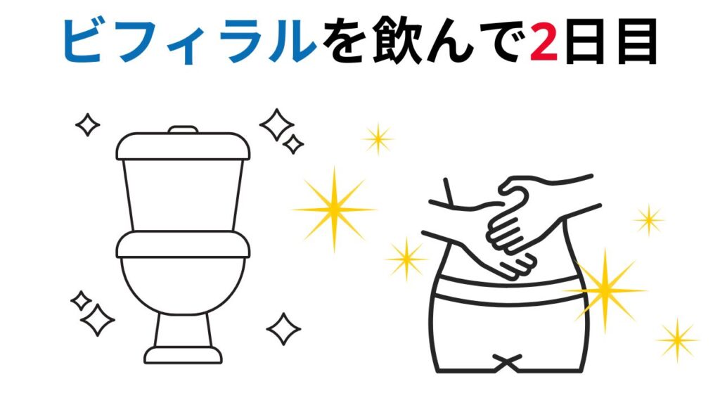 ビフィラルを飲んで2日目