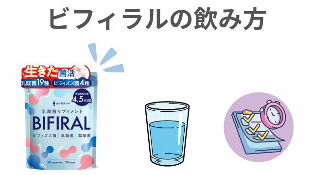 ビフィラルの飲み方