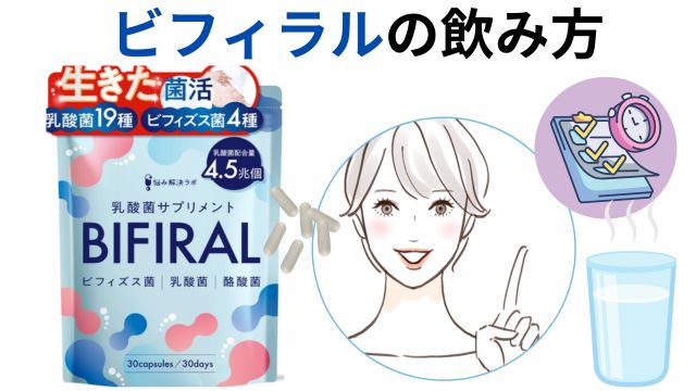 ビフィラルの飲み方