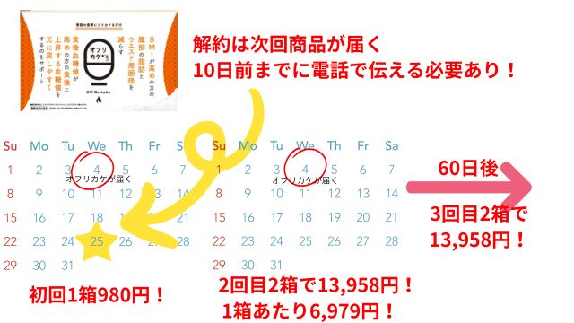 オフリカケ購入スケジュール
