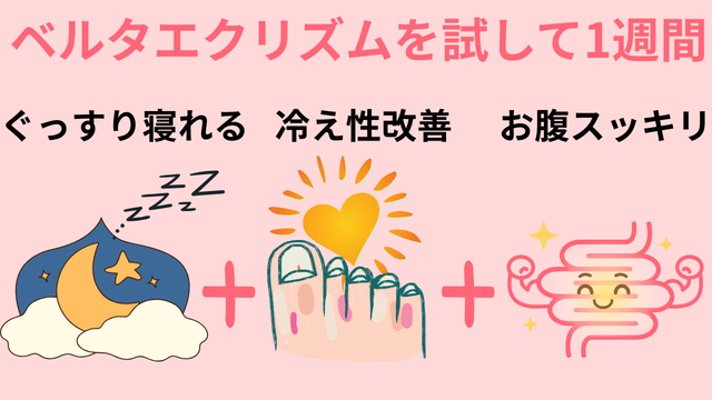 ベルタエクリズムを試して1週間
