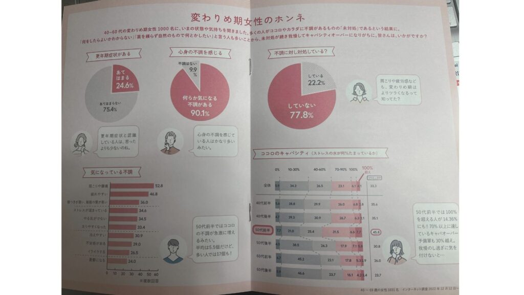 ベルタエクリズム　レジリエンスブック