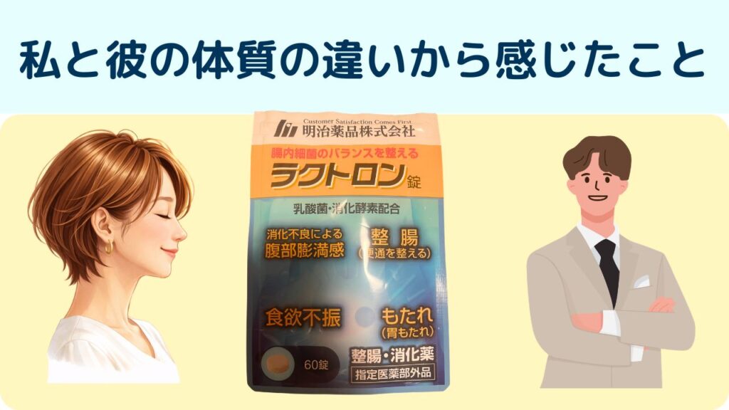 私と彼の体質の違いから感じたこと