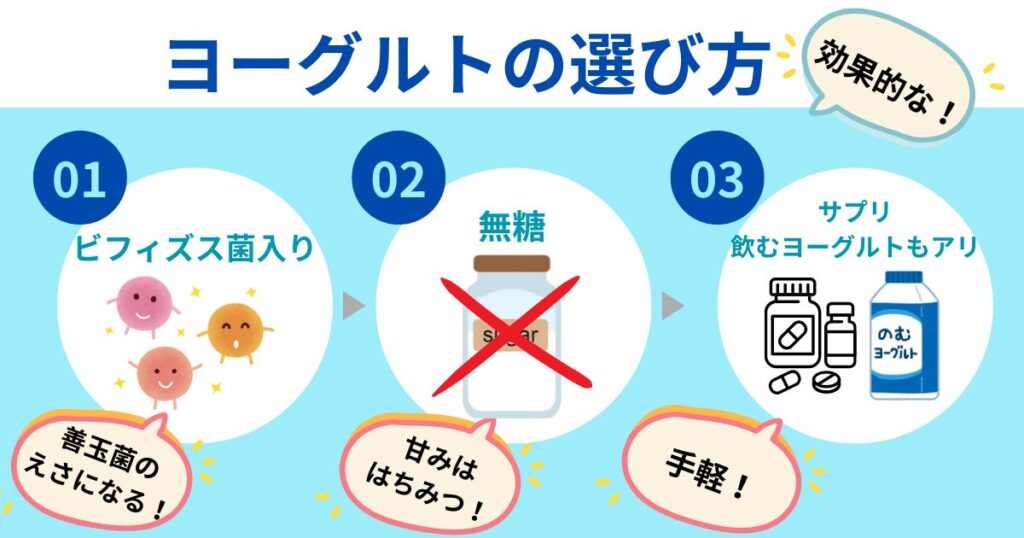 ヨーグルトの選び方