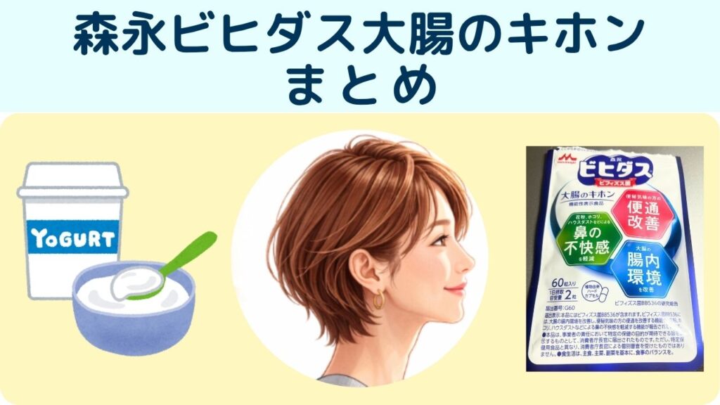 森永ビヒダス大腸のキホンまとめ