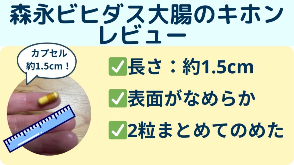 森永ビヒダス大腸のキホンレビュー