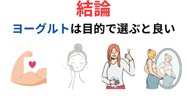 結論
ヨーグルトは目的で選ぶと良い