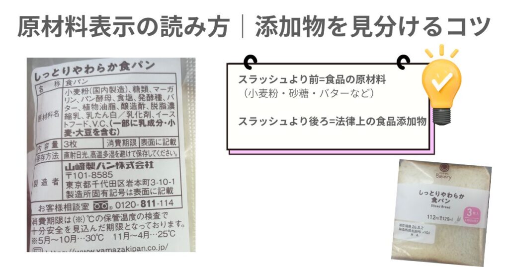 原材料表示の読み方｜添加物を見分けるコツ