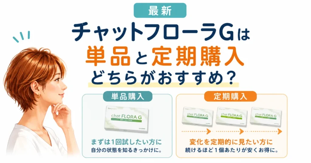 チャットフローラGは単品と定期購入のどちらがおすすめ?