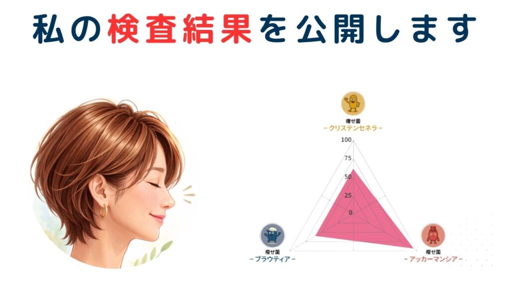 私の検査結果を公開します