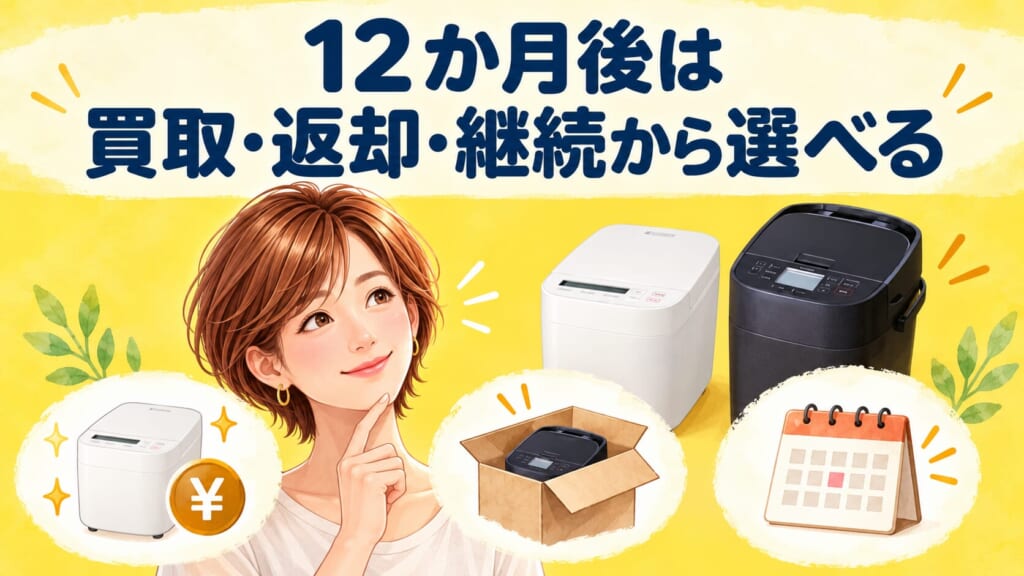 フーダブルは12か月後に買取・返却・継続から選べる